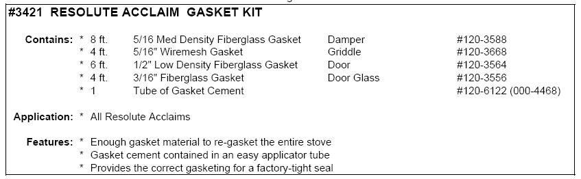 Resolute Acclaim Gasket Kit